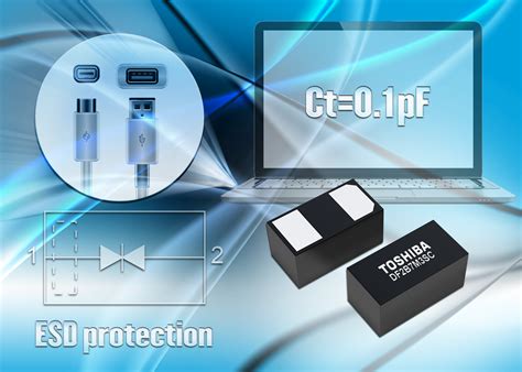 Low capacitance ESD protection for high.